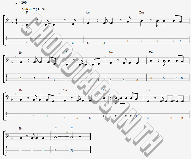 แทป วันที่อ่อนแอ NJoinPlay