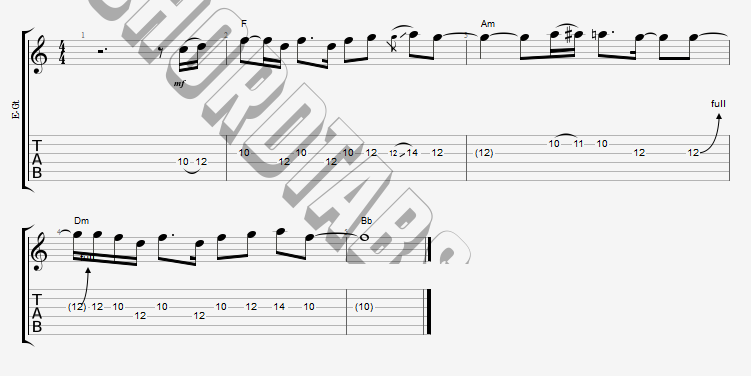 แทป วันที่อ่อนแอ NJoinPlay
