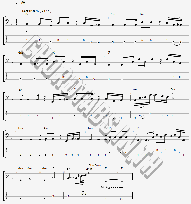 แทป ใจติขาด ธีเดช ทองอภิชาติ