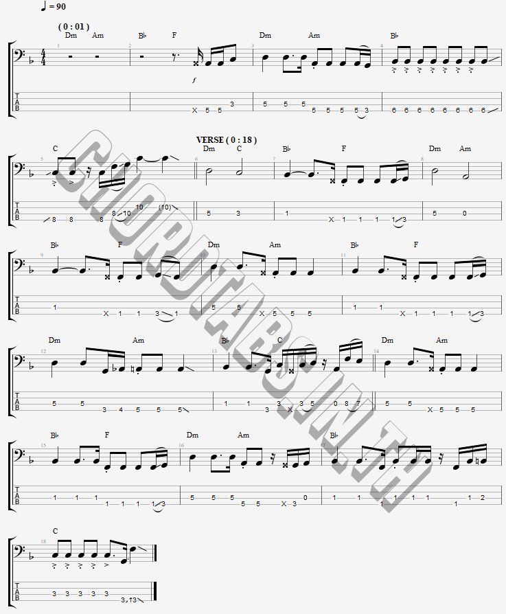 แทป ใจติขาด ธีเดช ทองอภิชาติ