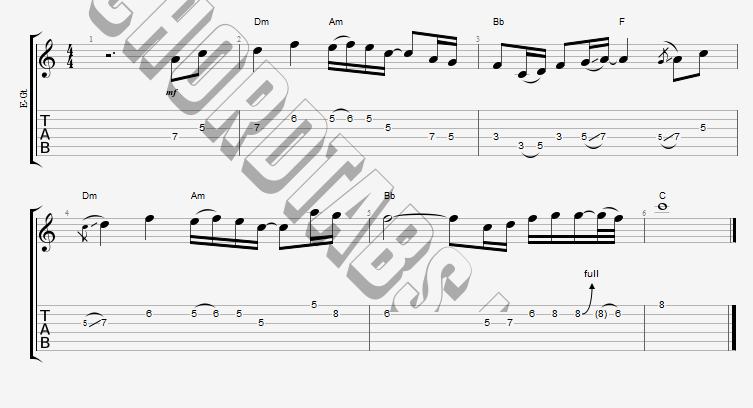 แทป ใจติขาด ธีเดช ทองอภิชาติ