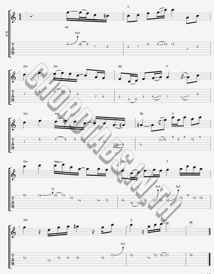 แทป ใจติขาด ธีเดช ทองอภิชาติ