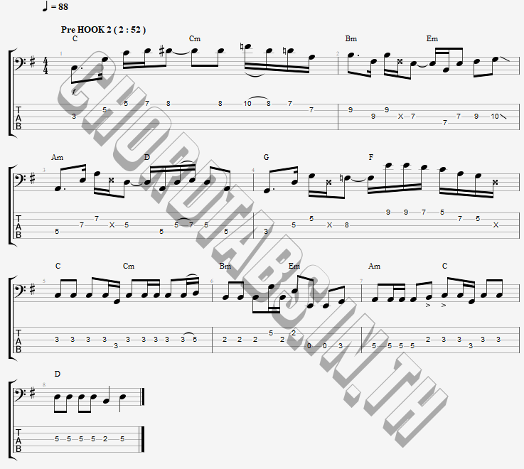 แทป คืนฮักคืนใจ T REX