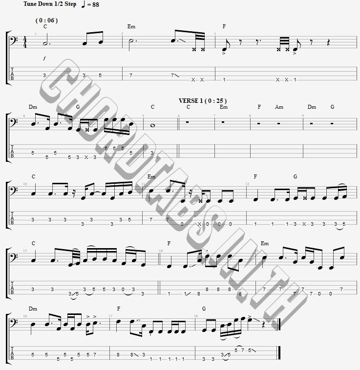 แทป ฮักเฮามันเก่าแล้ว เบลล์ นิภาดา