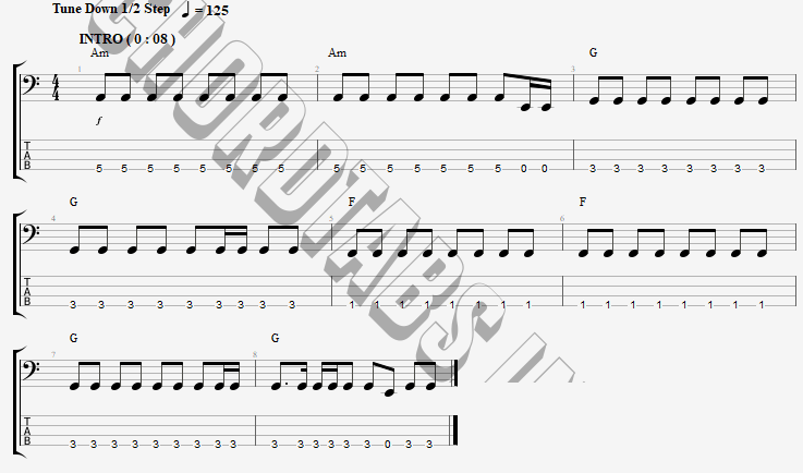 แทป บ่หรู ลำเพลิน วงศกร