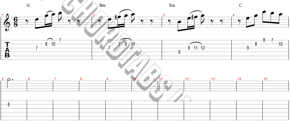 แทป ใยถึงห่วงหา ไทยตรง x สยาโม