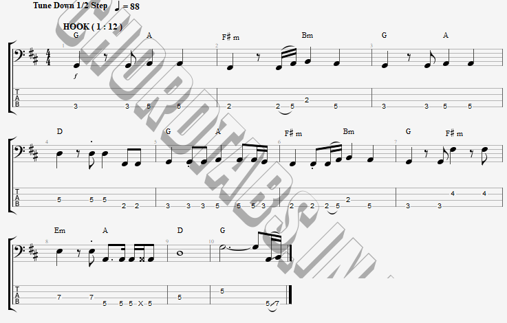 แทป ฉันมาไกล JOKE iScream