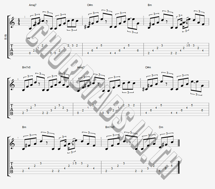 แทป เพลงโปรด Velika