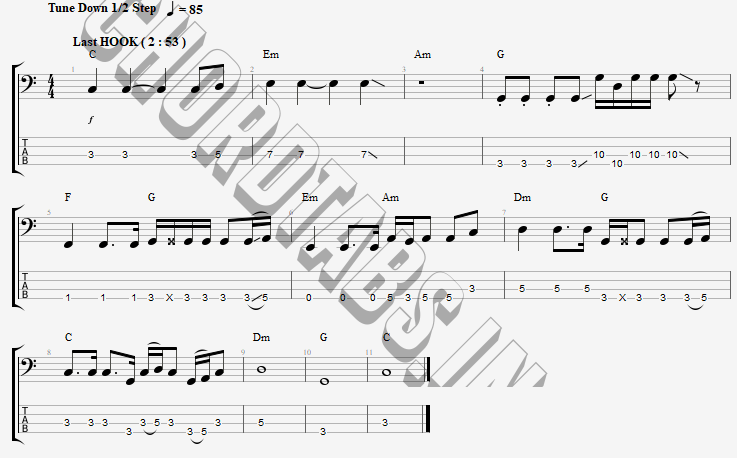 แทป อยู่นำน้องบ่ต้องเก่งกะได้ เวียง นฤมล