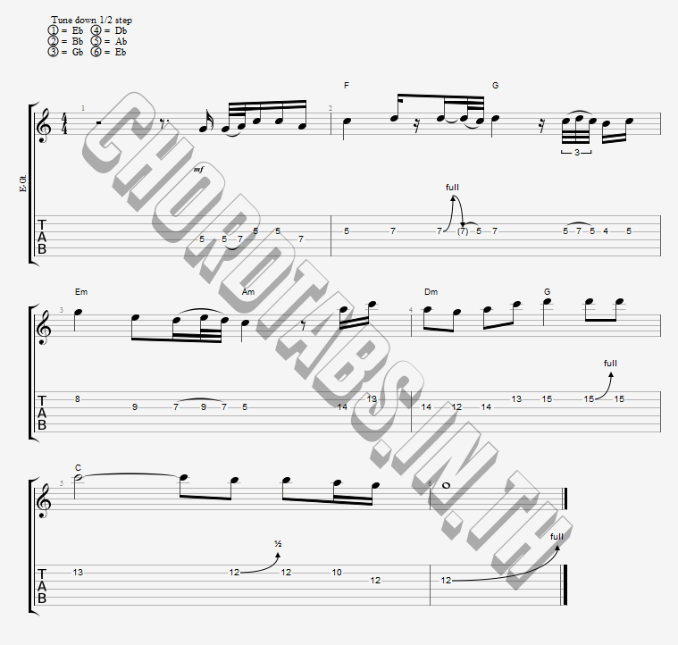 แทป อยู่นำน้องบ่ต้องเก่งกะได้ เวียง นฤมล