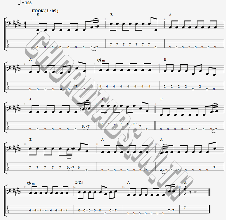 แทป โลกหลังความเศร้า โจอี้ ภูวศิษฐ์