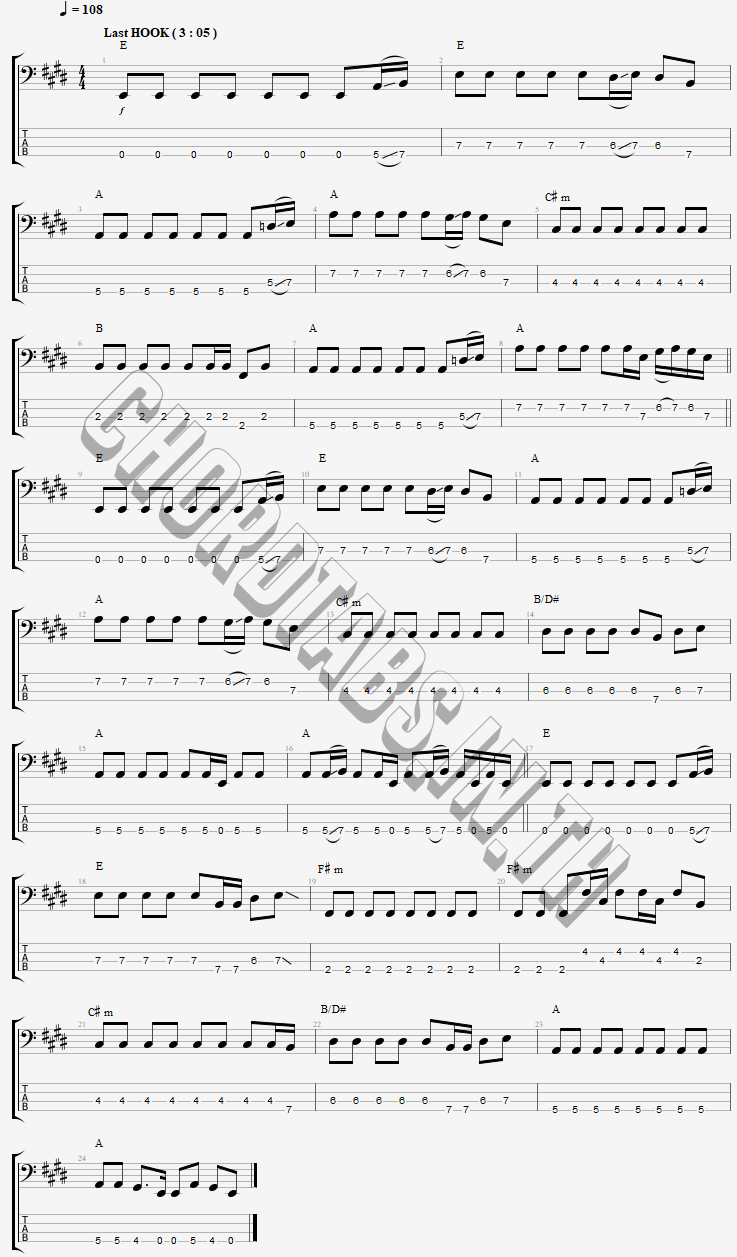 แทป โลกหลังความเศร้า โจอี้ ภูวศิษฐ์