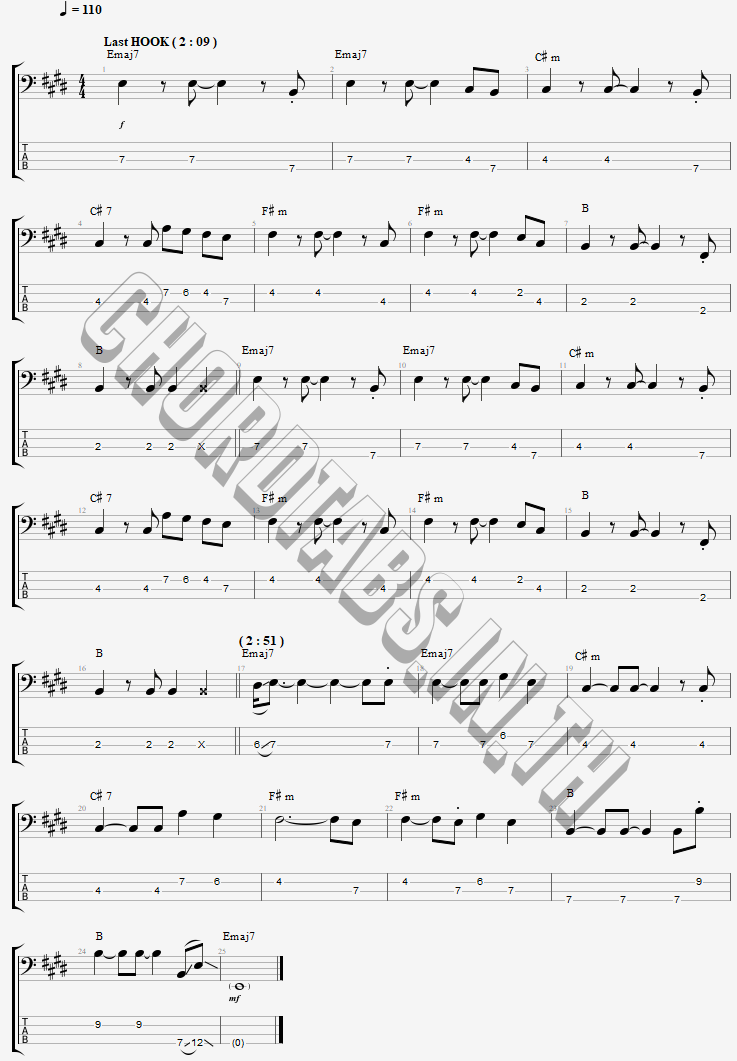 แทป นอกกรุง P HOT x PAPZILLA