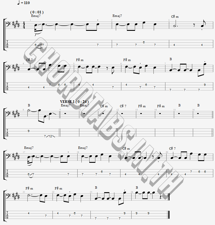 แทป นอกกรุง P HOT x PAPZILLA