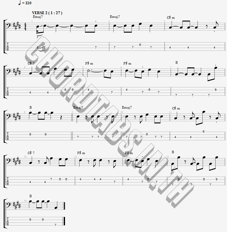 แทป นอกกรุง P HOT x PAPZILLA