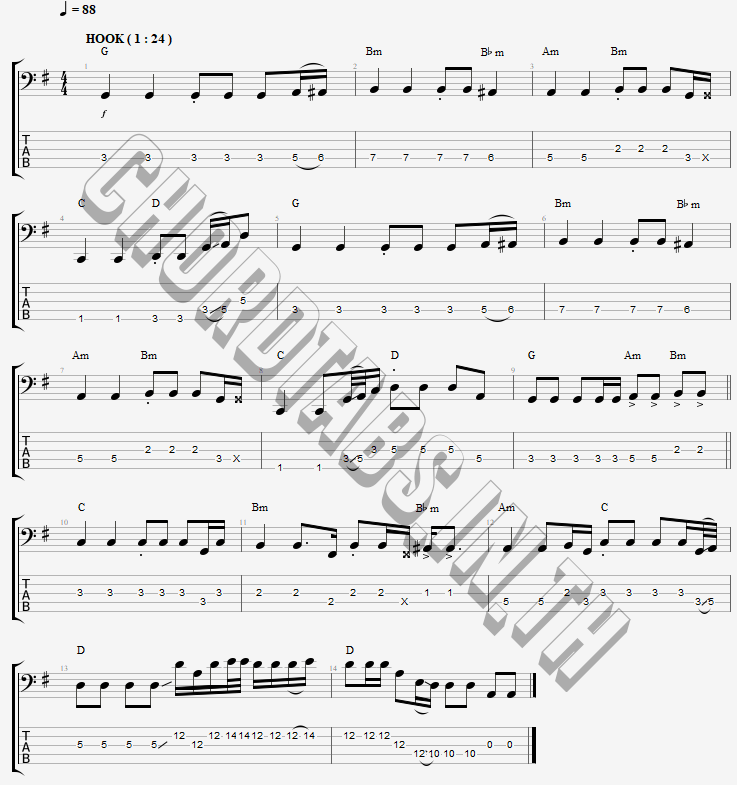 แทป แค่ทางผ่าน แบงค์ โมเดิร์น