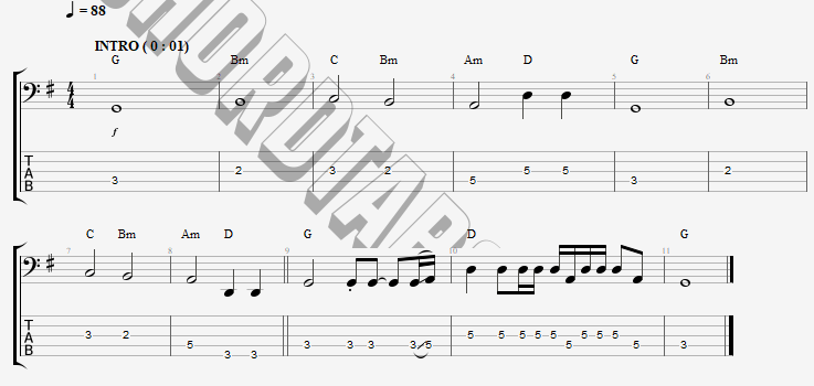 แทป แค่ทางผ่าน แบงค์ โมเดิร์น