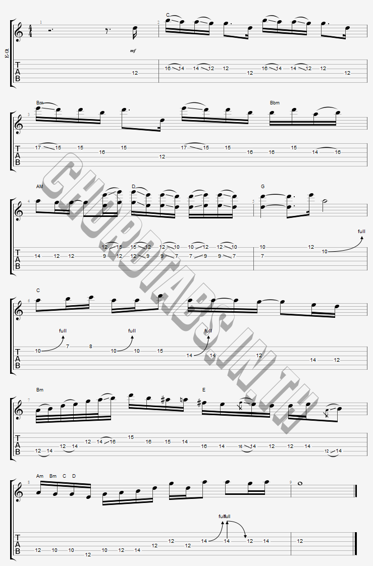 แทป แค่ทางผ่าน แบงค์ โมเดิร์น