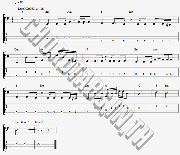 แทป ทุกชาติพบ หนู มิเตอร์