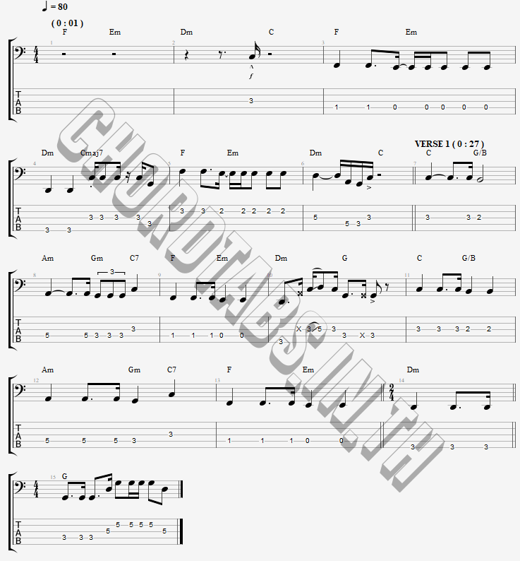 แทป ทุกชาติพบ หนู มิเตอร์