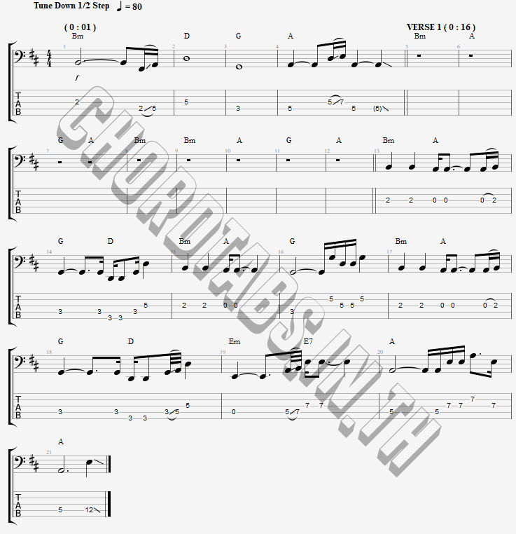 แทป ขอขมาใจ เน็ค นฤพล