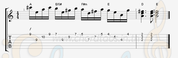 แทป ใต้ผ้าห่ม ซานิ AF6
