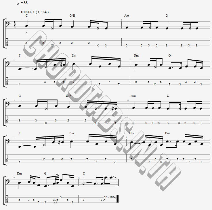 แทป อย่ามีฉันไว้เพื่อลืมเขา แอน อาทิตติยา