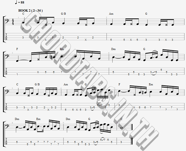 แทป อย่ามีฉันไว้เพื่อลืมเขา แอน อาทิตติยา