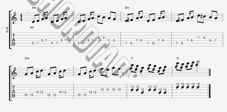 แทป แค่แผลเป็น Wallrollers