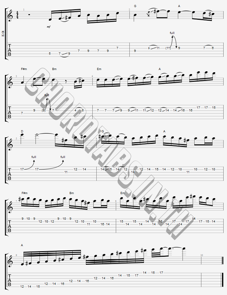 แทป ถ้าเธอหมดใจ ก็ทิ้งกันไปได้เลย แสน นากา