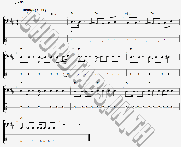 แทป หน้าจอมิสคอล คนรอมิสยู NEW COUNTRY (ติณติณ  กีต้าร์  กิ๊ก)