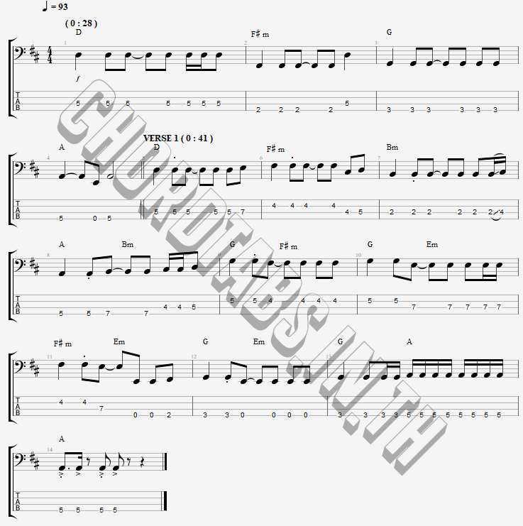 แทป หน้าจอมิสคอล คนรอมิสยู NEW COUNTRY (ติณติณ  กีต้าร์  กิ๊ก)