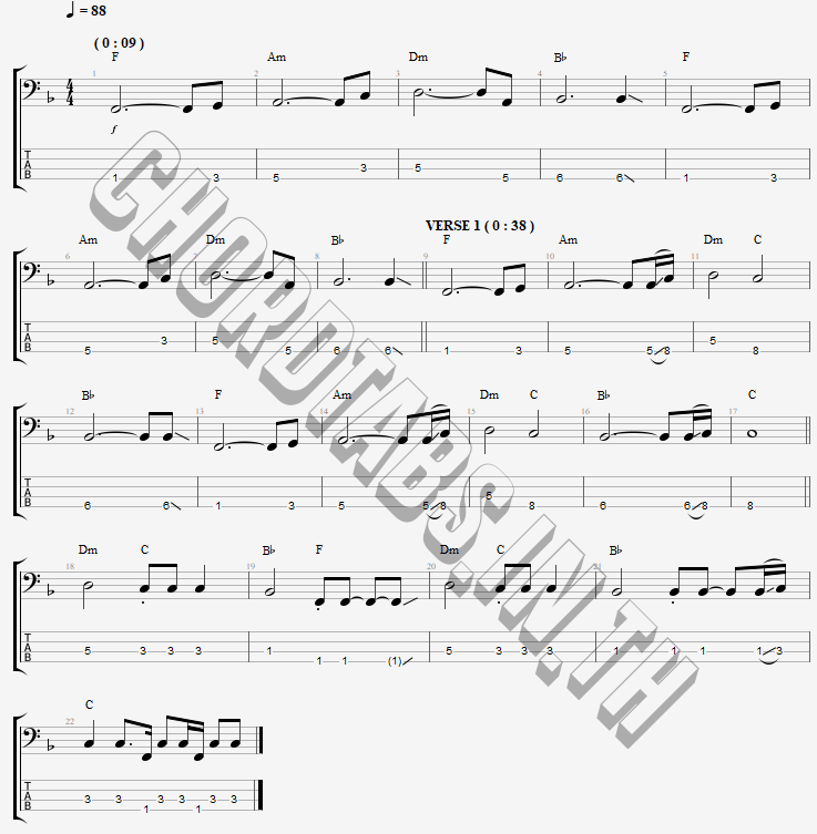 แทป อย่าสำคัญโต ท๊อป มอซอ