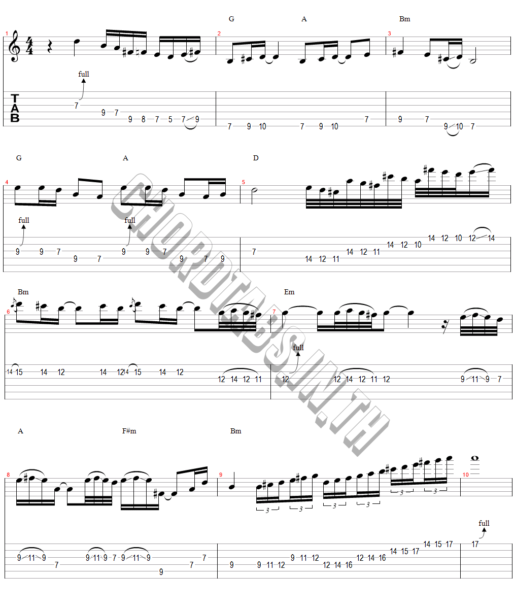 แทป ครูหมอโนราห์ เจนนี่ ได้หมดถ้าสดชื่น