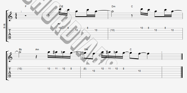 แทป โสดไม่ไหว กล้วย คลองหอยโข่ง