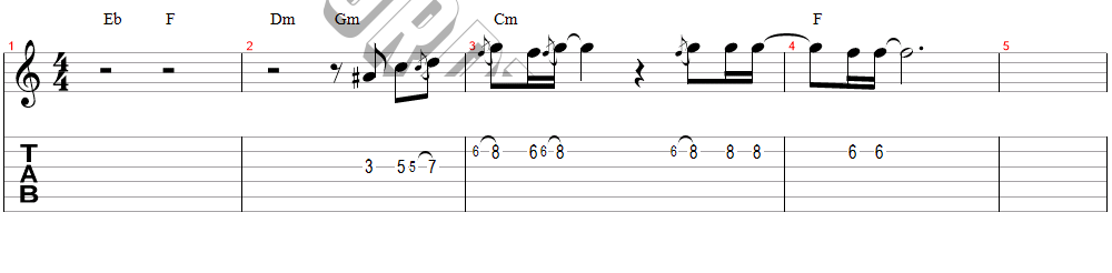 แทป จะไปเป็นคนที่ได้ดี เบลล์ นิภาดา