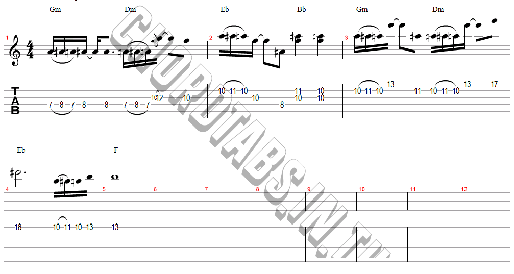 แทป จะไปเป็นคนที่ได้ดี เบลล์ นิภาดา