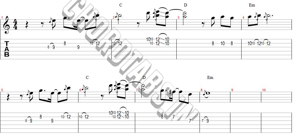 แทป คบกันแล้วบ้อ ลำเพลิน วงศกร