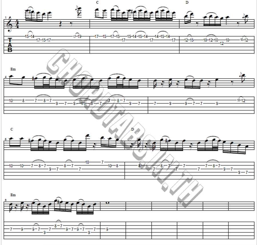 แทป คบกันแล้วบ้อ ลำเพลิน วงศกร