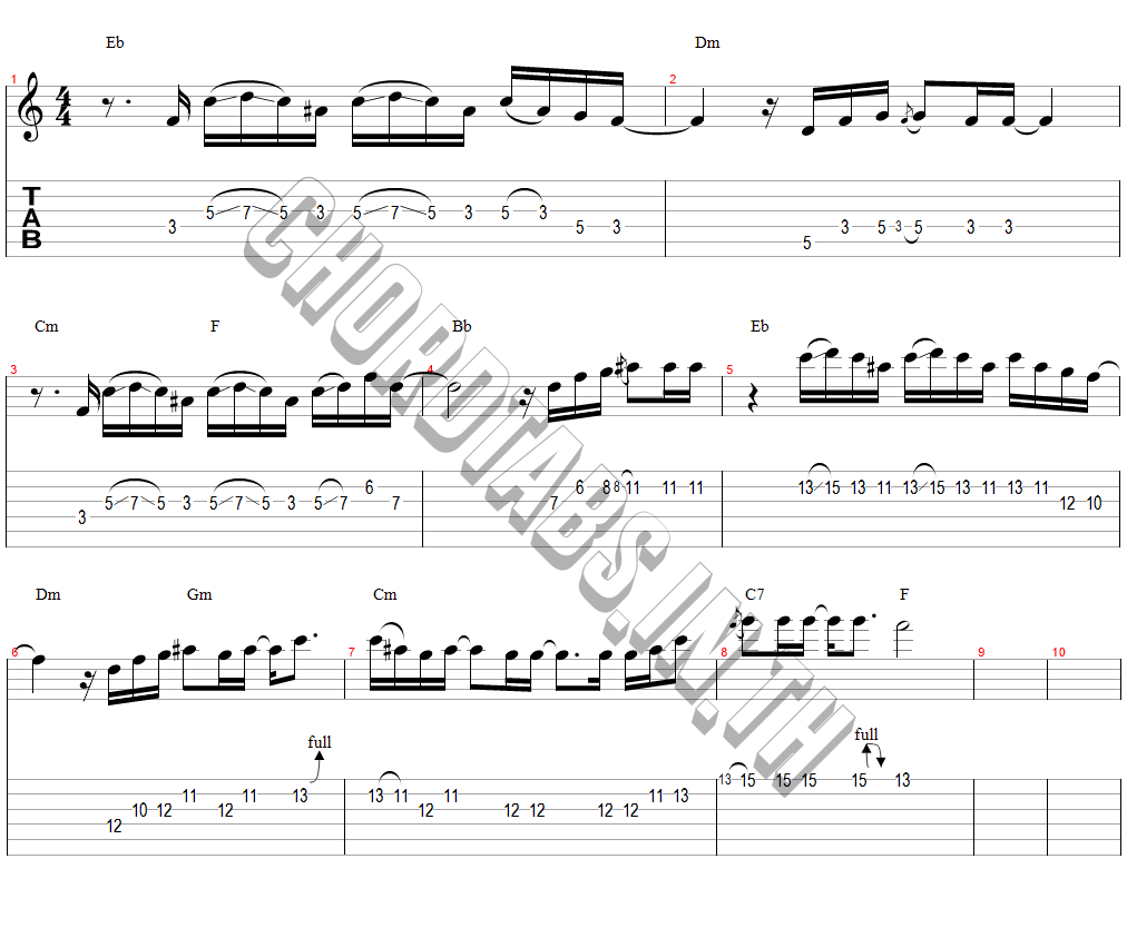 แทป อุษาสาง Jc Janez