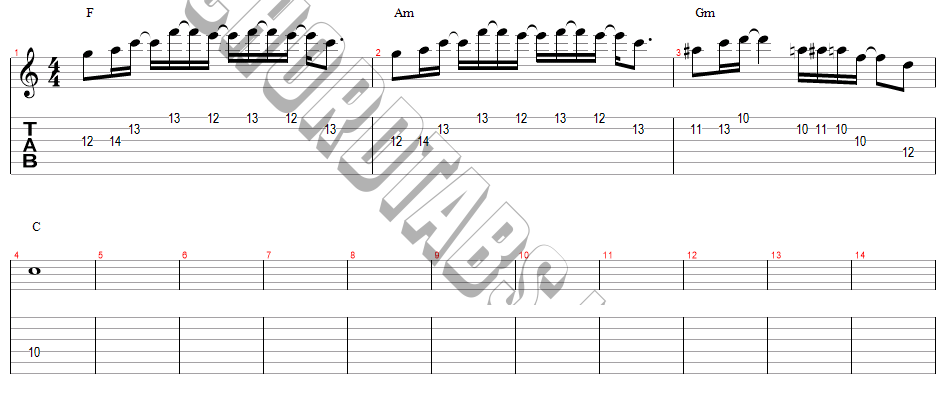 แทป ยิ่งชิดยิ่งคิด (Fall For You) EMIBONNIE