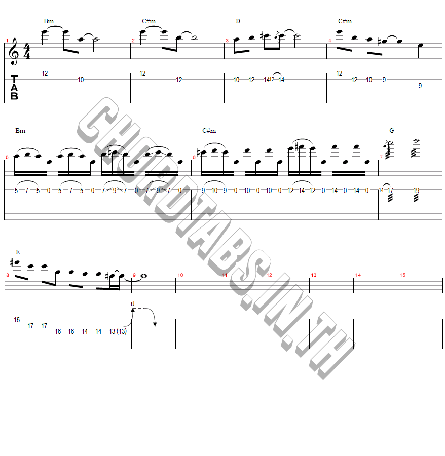 แทป เจ็บแต่พูดไม่ได้ ActArt