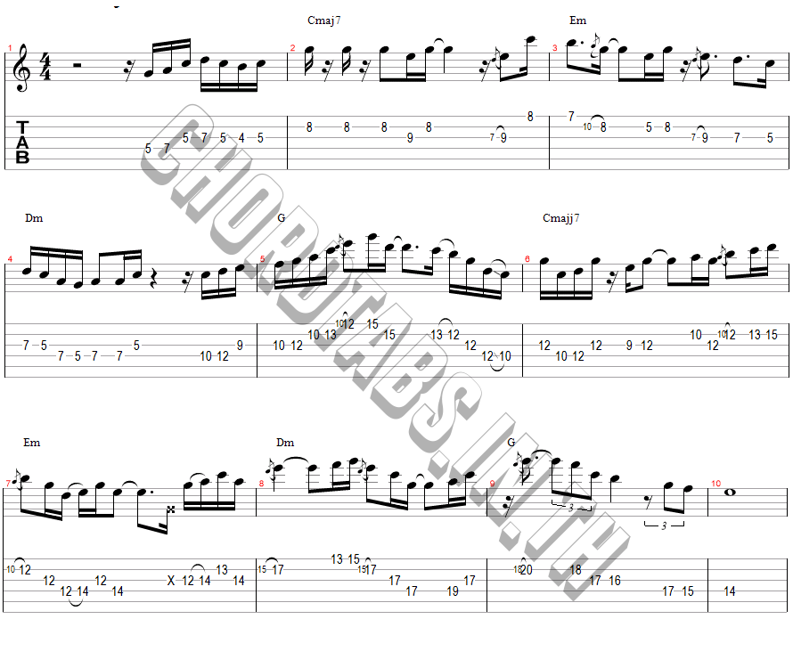 แทป ก้อนหินละเมอ War Wanarat