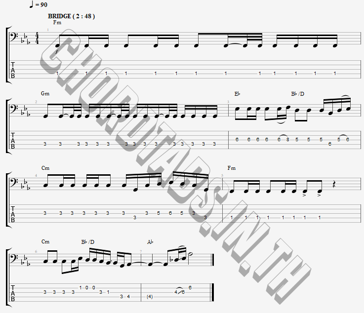 แทป Tag สุดท้าย ดา เอ็นโดรฟิน