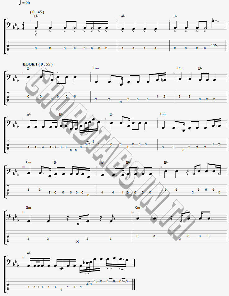 แทป Tag สุดท้าย ดา เอ็นโดรฟิน