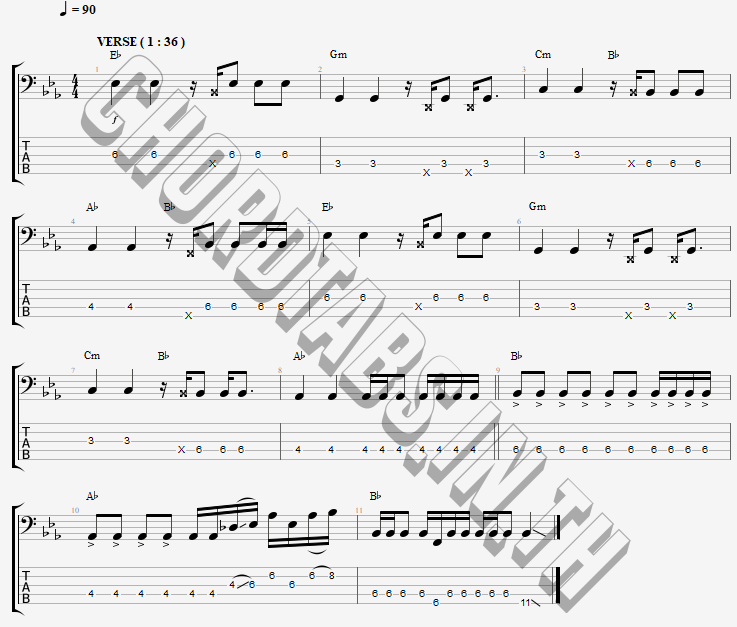 แทป Tag สุดท้าย ดา เอ็นโดรฟิน