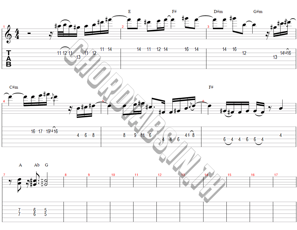 แทป แอบรักได้สมบูรณ์แบบ INK WARUNTORN