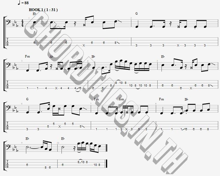 แทป ผู้สาวเก่า เขาบ่จบ เนย ภัสวรรณ