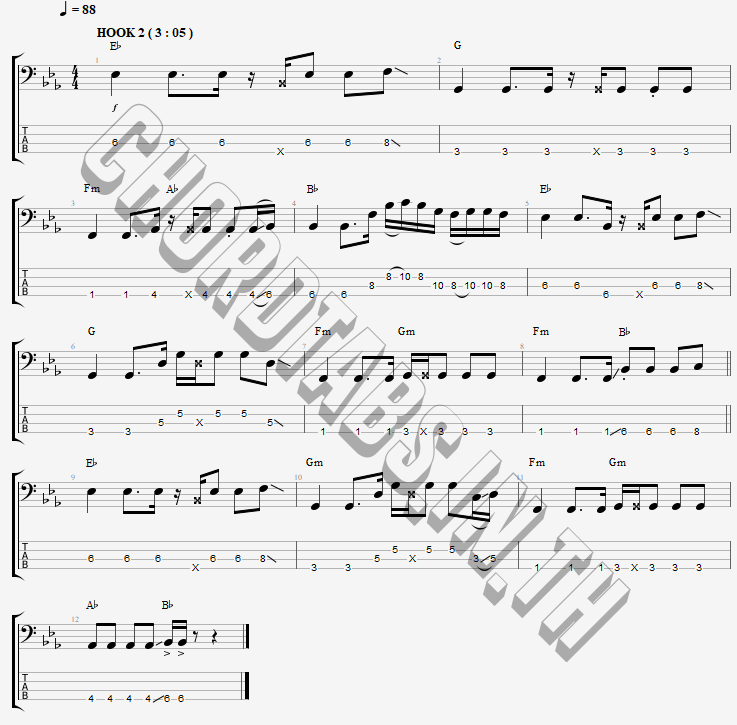 แทป ผู้สาวเก่า เขาบ่จบ เนย ภัสวรรณ