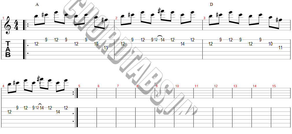 แทป ผ่านมา...ไม่เคยผ่านไป ไทยตรง